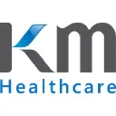 kmact.com